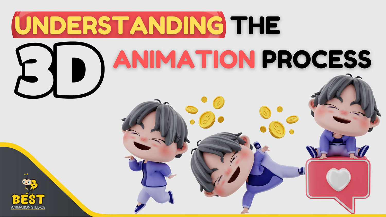3d animation process